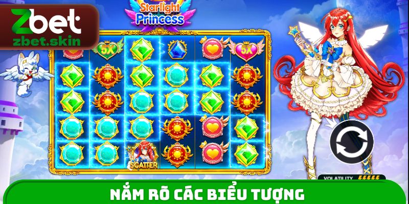 Nắm rõ các biểu tượng